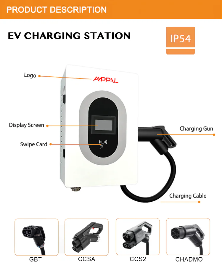 AMPPAL 40 kW DC fali töltőállomás