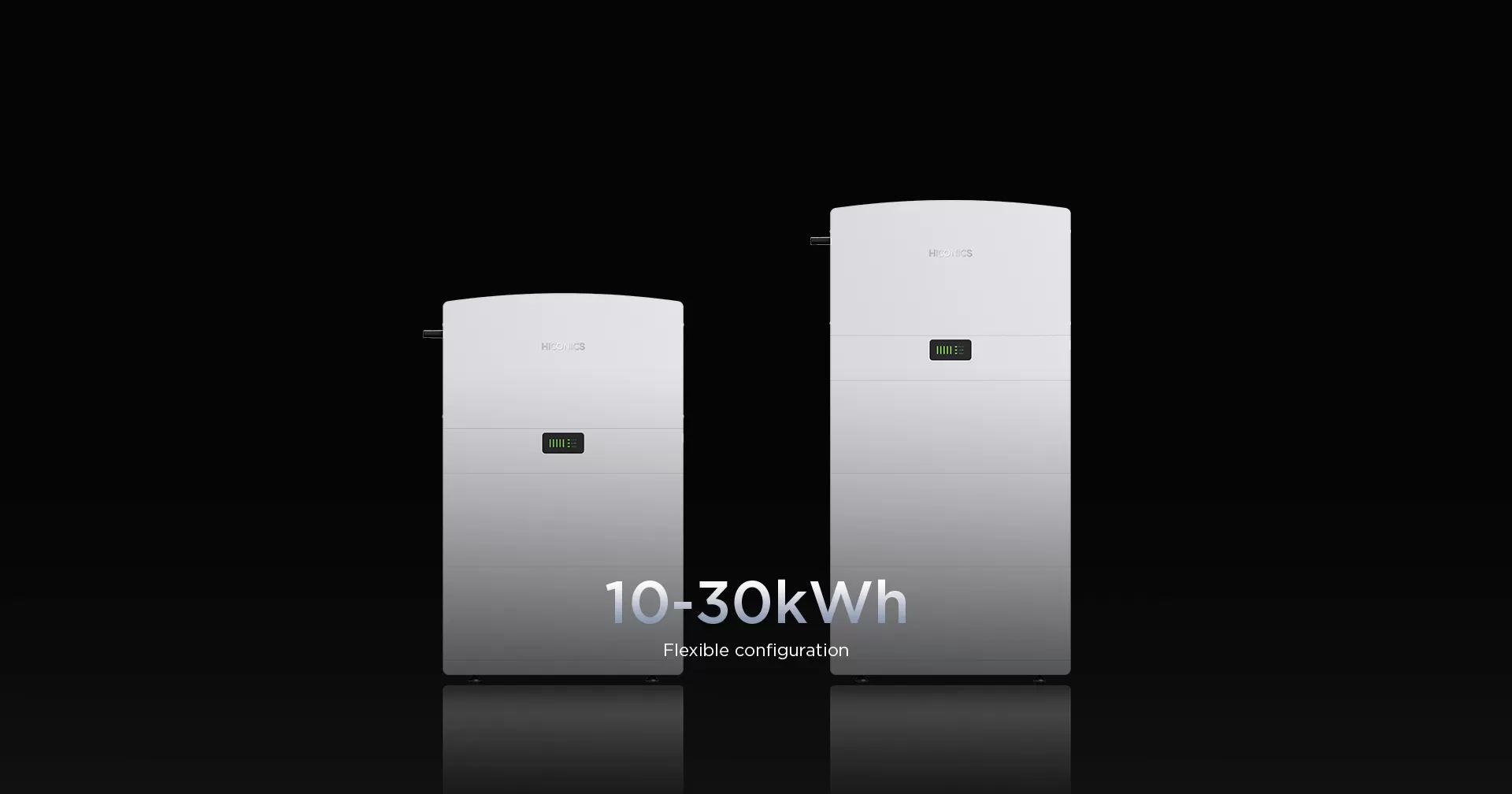 HiEnergy termékcsalád – teljes rendszer illusztráció
